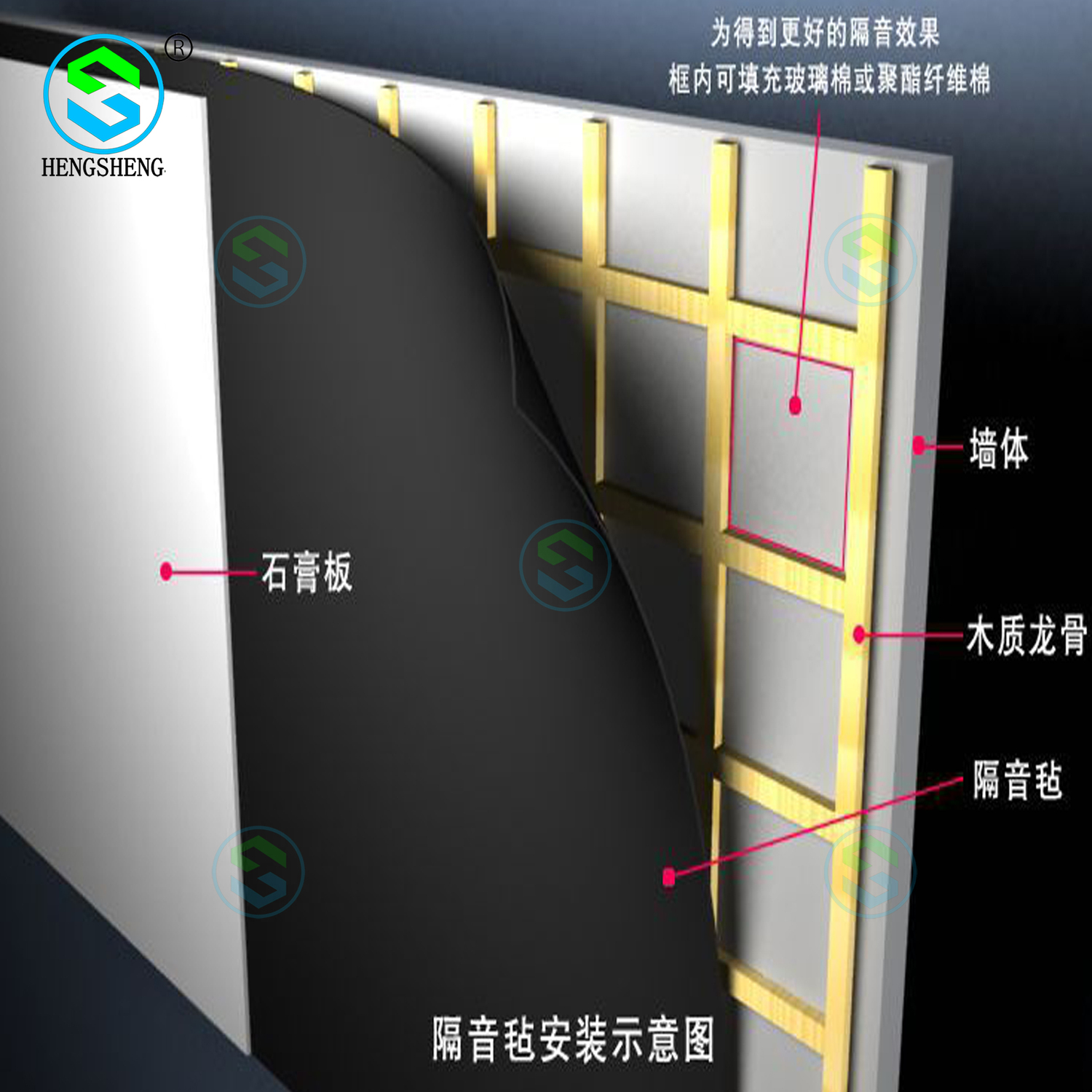 隔音毡安装方法与注意事项