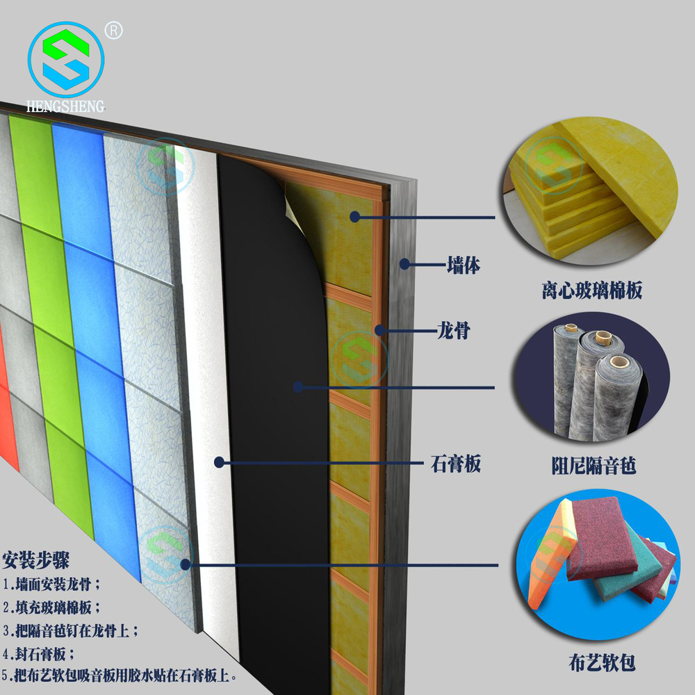 4,在隔音毡上安装隔音板与龙骨框架固定.